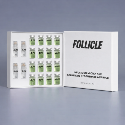 Follicle Alpha™– Sistem de regenerare a părului